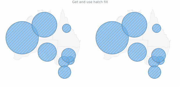 anychart.core.map.series.Bubble.hatchFill get created by AnyChart Team