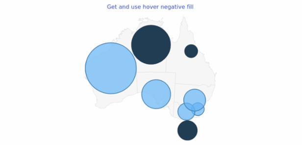 anychart.core.map.series.Bubble.hoverNegativeFill get created by AnyChart Team
