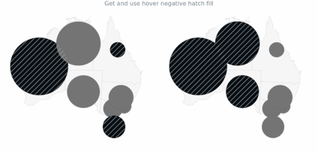 anychart.core.map.series.Bubble.hoverNegativeHatchFill get created by AnyChart Team