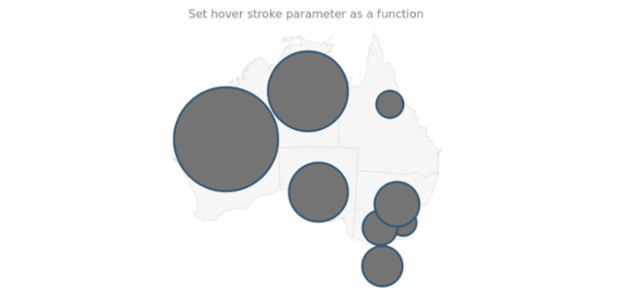anychart.core.map.series.Bubble.hoverStroke set asFunc created by AnyChart Team