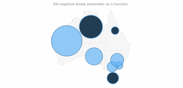 anychart.core.map.series.Bubble.negativeStroke set asFunc created by AnyChart Team
