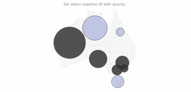 anychart.core.map.series.Bubble.selectNegativeFill set asOpacity created by AnyChart Team