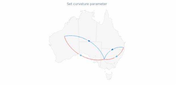 anychart.core.map.series.Connector.curvature set created by AnyChart Team