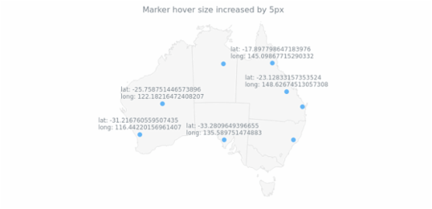 anychart.core.map.series.Marker.hoverSize get created by AnyChart Team