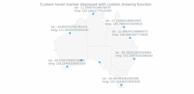 anychart.core.map.series.Marker.hoverType set asFunc created by AnyChart Team