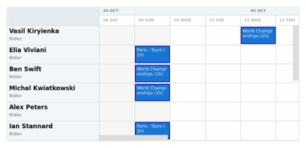 anychart.core.resource.Activities.stroke set asFunc created by AnyChart Team