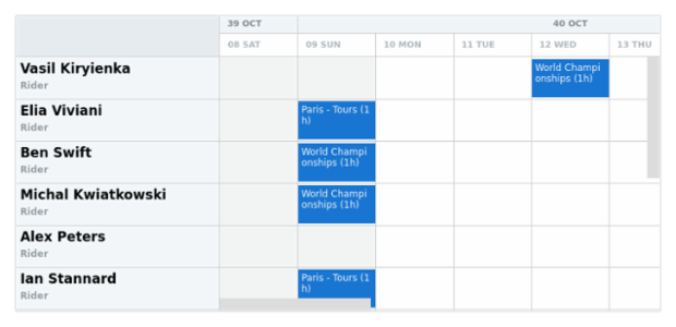 anychart.core.resource.Grid.background set asBool created by AnyChart Team