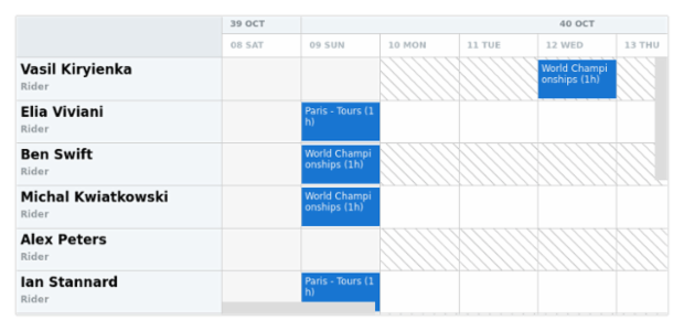 anychart.core.resource.Grid.oddHatchFill set created by AnyChart Team