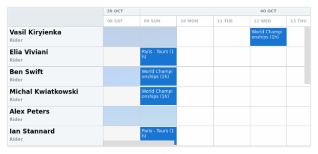 anychart.core.resource.Grid.oddHolidayFill set asImg created by AnyChart Team