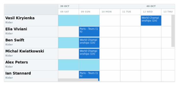 anychart.core.resource.Grid.oddHolidayFill set asOpacity created by AnyChart Team