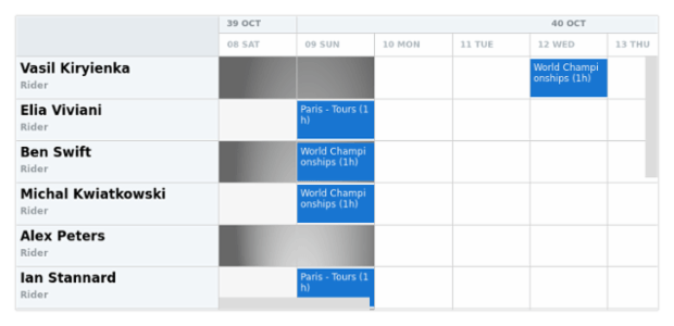 anychart.core.resource.Grid.oddHolidayFill set asRadial created by AnyChart Team