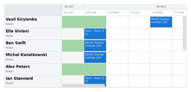 anychart.core.resource.Grid.oddHolidayFill set asString created by AnyChart Team