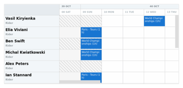anychart.core.resource.Grid.oddHolidayHatchFill set created by AnyChart Team