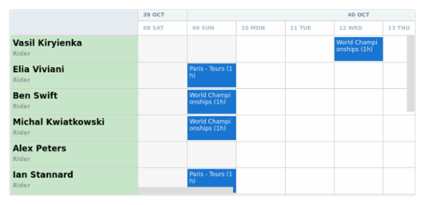 anychart.core.resource.ResourceList.background set asObj created by AnyChart Team