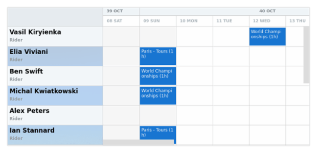 anychart.core.resource.ResourceList.evenFill set asImg created by AnyChart Team