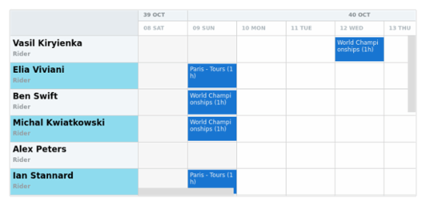 anychart.core.resource.ResourceList.evenFill set asOpacity created by AnyChart Team