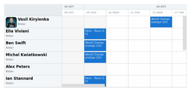 anychart.core.resource.ResourceList.images get created by AnyChart Team