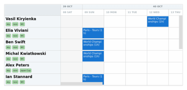anychart.core.resource.resourceList.TagsSettings.background set asObj created by AnyChart Team