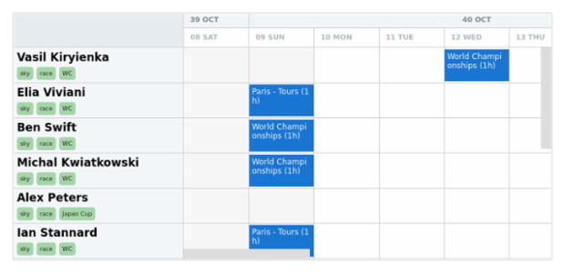 anychart.core.resource.resourceList.TagsSettings.background set asString created by AnyChart Team