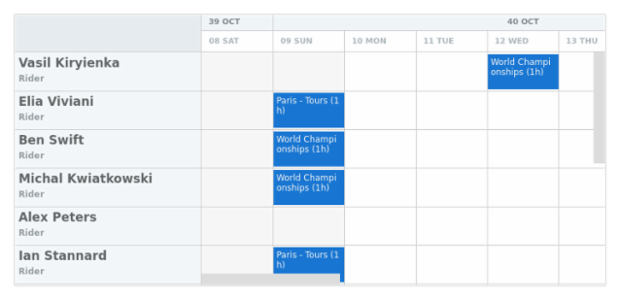anychart.core.resource.resourceList.TextSettings.fontOpacity created by AnyChart Team