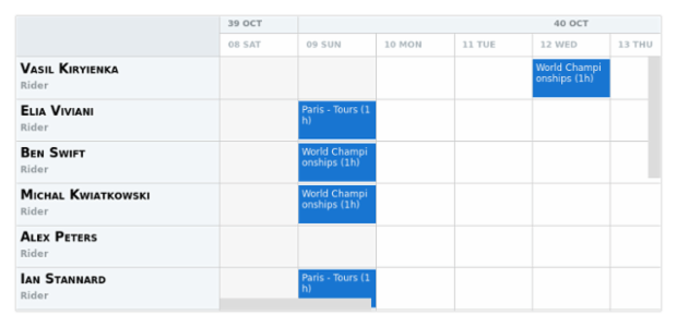 anychart.core.resource.resourceList.TextSettings.fontVariant created by AnyChart Team