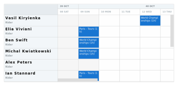 anychart.core.resource.resourceList.TextSettings.letterSpacing created by AnyChart Team