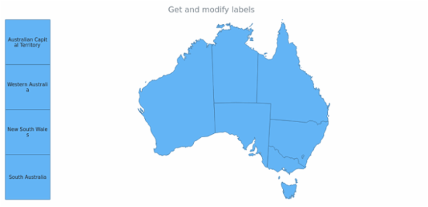 anychart.core.ui.Callout.labels get created by AnyChart Team