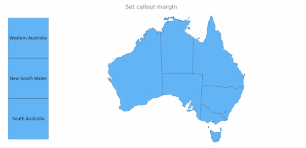 anychart.core.ui.Callout.margin set asSeveral created by AnyChart Team