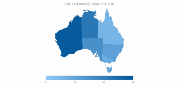 anychart.core.ui.ColorRange.colorLineSize get created by AnyChart Team