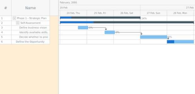anychart.core.ui.DataGrid.backgroundFill set asString created by AnyChart Team