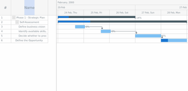 anychart.core.ui.DataGrid.editStructurePreviewFill get created by AnyChart Team