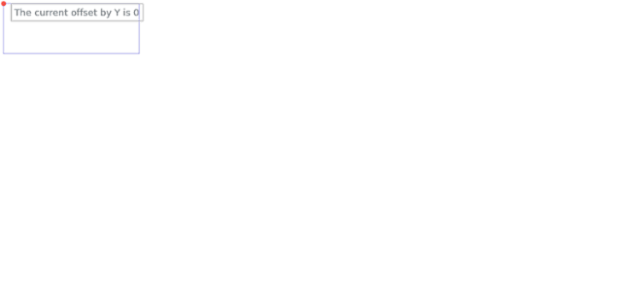 anychart.core.ui.Label.offsetY get created by AnyChart Team