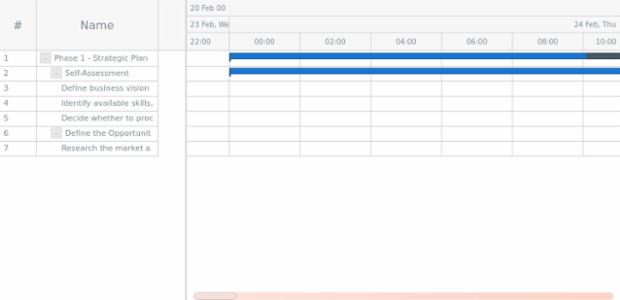 anychart.core.ui.ScrollBar.backgroundFill set asArray created by AnyChart Team