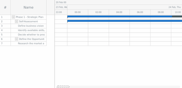 anychart.core.ui.ScrollBar.sliderStroke created by AnyChart Team