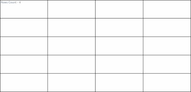 anychart.core.ui.Table.colsCount get created by AnyChart Team