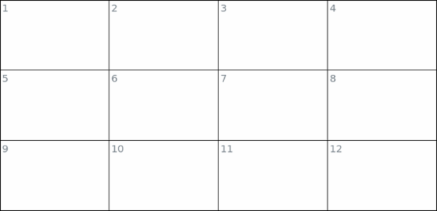 anychart.core.ui.Table.fontSize set created by AnyChart Team