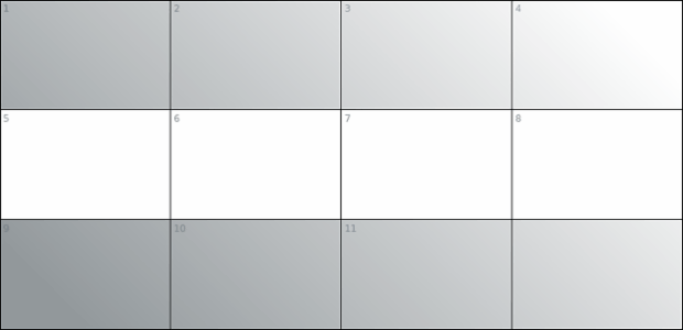 anychart.core.ui.Table.rowEvenFill set asLinear created by AnyChart Team