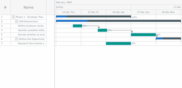 anychart.core.ui.Timeline.baseFill set asString created by AnyChart Team