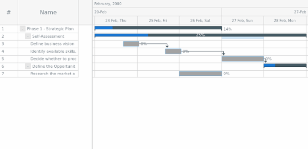 anychart.core.ui.Timeline.editIntervalThumbFill get created by AnyChart Team