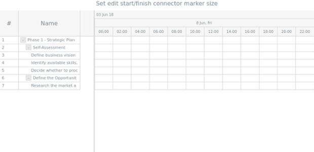 anychart.core.ui.Timeline.editStartFinishConnectorMarkerSize set created by AnyChart Team
