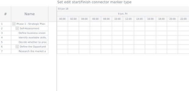 anychart.core.ui.Timeline.editStartFinishConnectorMarkerType set created by AnyChart Team