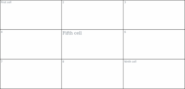 anychart.core.ui.table.Base.fontFamily set created by AnyChart Team