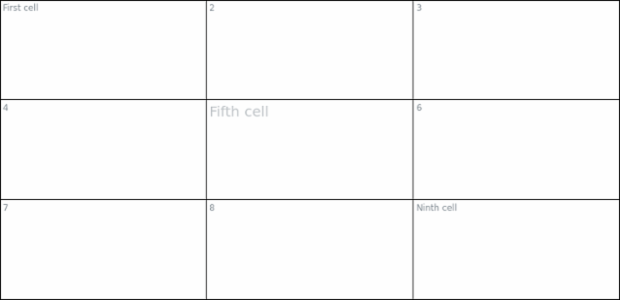 anychart.core.ui.table.Base.fontOpacity set created by AnyChart Team