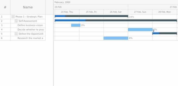 anychart.data.Tree.DataItem.removeChild created by AnyChart Team