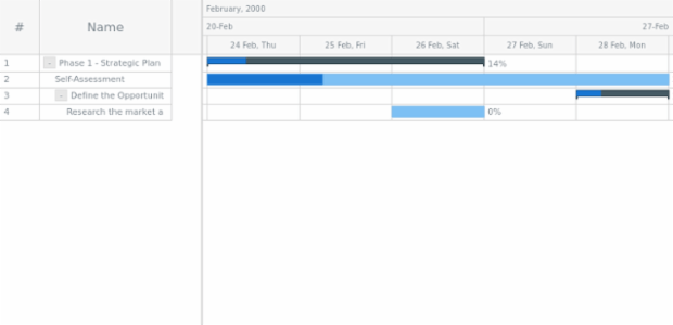 anychart.data.Tree.DataItem.removeChildren created by AnyChart Team