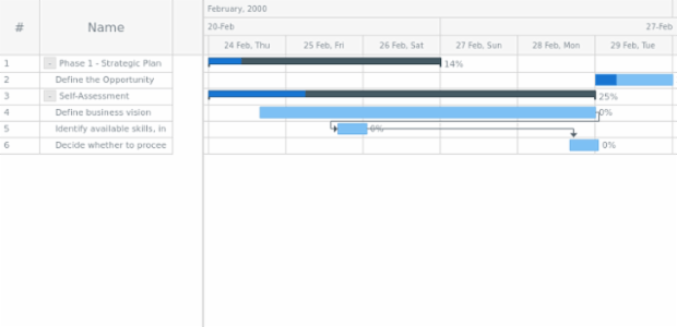 anychart.data.Tree.search. asFuncComp created by AnyChart Team