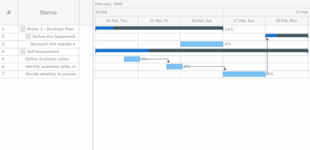 anychart.data.TreeView.DataItem.getParent created by AnyChart Team