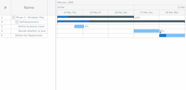 anychart.data.TreeView.DataItem.removeChild created by AnyChart Team