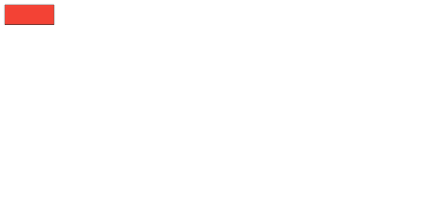 anychart.graphics.vector.Element.visible set created by AnyChart Team