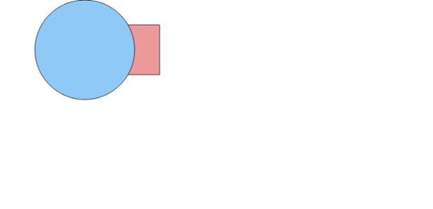 anychart.graphics.vector.Element.zIndex set created by AnyChart Team